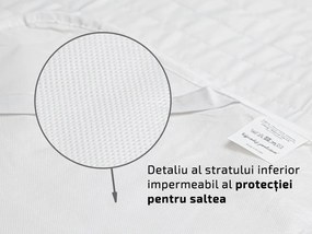 Protectie saltea impermeabila MATLASATA pentru patut 60 x 120 cm