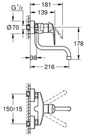 Baterie chiuveta bucatarie crom Grohe Eurosmart New