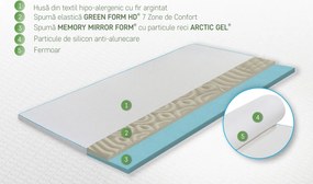 Topper Green Future, Argentum Therapy Memory Arctic Gel 7 zone de confort, 80x190 cm, H 5 cm