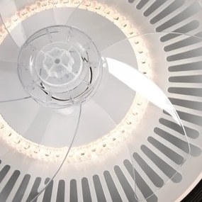 Plafonieră LED cu ventilator GEMMA LED/37W/230V alb + telecomandă