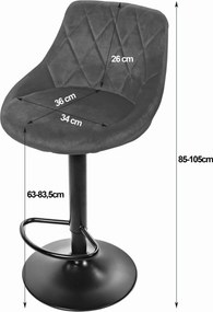 OFERTA Scaun bar Velvet KAST albastru cu picior negru II. calitate