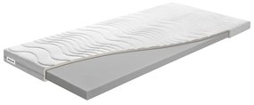 Topper saltea ferm din spumă 80x200 cm – BENAB