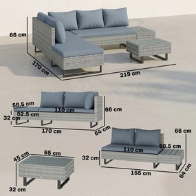 Outsunny Set Mobilier de Grădină 3 Piese din Ratan, Canapea Colțar în L cu Spătar Reglabil și Masă Imitatie Lemn, Gri | Aosom Romania