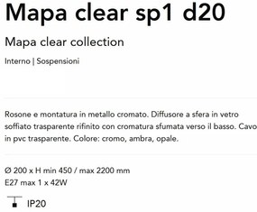 Lustra/Pendul design decorativ Mapa clear sp1 d20
