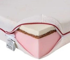 Saltea copii Latex AIR + Cocos, husă reversibila Oeko-Tex