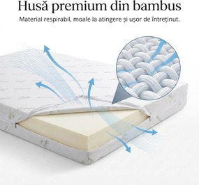 Saltea ortopedica memory foam 3 straturi, husa bambus detasabila, fermitate medie