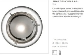Aplica de perete SMARTIES CLEAR AP1 035567
