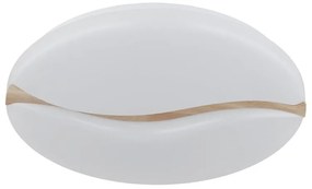 Plafoniera LED slim CCT culorile pot fi fixate LETICIA