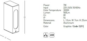 Mini Stalp LED pentru iluminat exterior decorativ IP54 Kylee grafit H-25cm