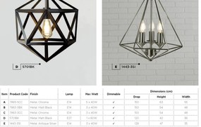 Lustra moderna design geometric Cube 5L crom 7865-5CC SRT
