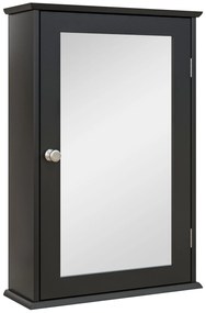 kleankin Mobilier de Baie Dulap Suspendat cu Oglindă 41x14x60cm Negru | Aosom Romania