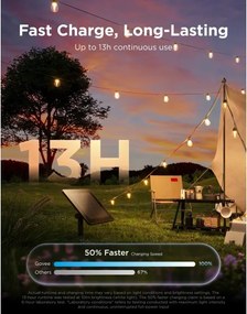 Govee - Ghirlandă solară LED RGBICW 8xLED/6W/5V Wi-Fi Matter IP67