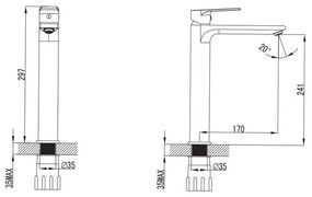 Baterie lavoar Asti cu supraînălțare, monocomandă