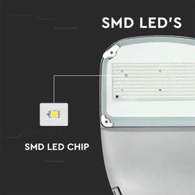 Lampă stradală solară LED SAMSUNG CHIP 50W 6,4V IP65 4000K + telecomandă