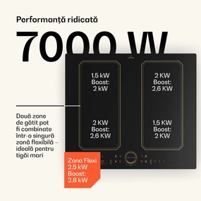 Klarstein Victoria 4 Flex, plită cu inducție, încorporabilă, 7000 W, 2 Flex zone, temporizator