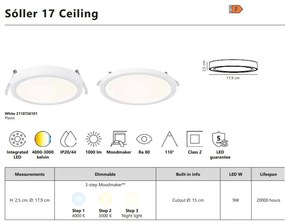 Spot incastrabil tavan fals, pentru baie IP44, LED 3-Step MOODMAKER, Sóller 17