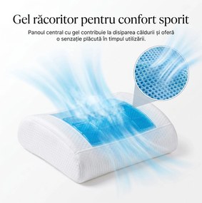 Perna lombara memory foam cu gel racoritor ORTO LOMBAR Gel