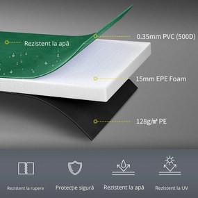 HOMCOM Husă pentru Trambulină, Pliabilă și Portabilă, de Grădină din Plastic,  Ø305x1,5 cm, Verde | Aosom Romania