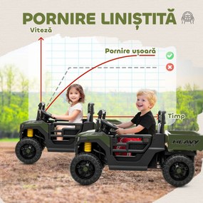 AIYAPLAY Mașină Electrică pentru Copii 12V cu Telecomandă, Suspensii, Portbagaj și Muzică, Vârsta 3-8 Ani, Verde | Aosom Romania