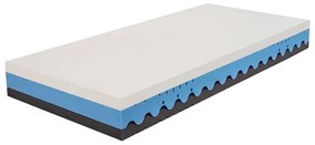 Saltea KRATOS 100x200 cm