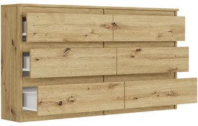 Comoda modernă R-140 - diferite variante de culori sonoma mix alb