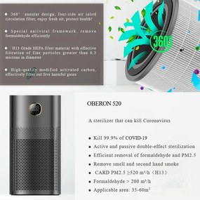Purificator de aer Atractiv OBERON 520, 50W, Pana la 62 m², Wi-Fi, 5 viteze, Timer, Mod de noapte, Telecomandă, Senzor inteligent de poluare, Alb