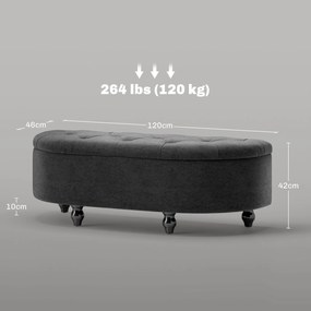HOMCOM Bancă cu spațiu de depozitare, Bancă de dormit, capac soft-close, aspect de catifea, 120 x 46 x 42 cm, Gri închis | Aosom Romania