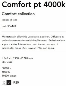 Lampadar LED design XXL Comfort pt 4000k negru