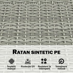 Outsunny bancă ladă poliratan împletit | Aosom Romania