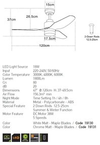Lustra LED cu Ventilator si telecomanda Costas alb/artar