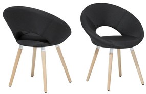 Set 2 buc. scaune pentru sufragerie Roslav (negru). 1009909
