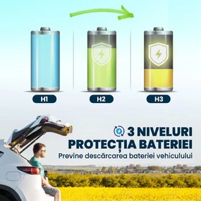 Outsunny Frigider Portabil Mini | Aosom Romania
