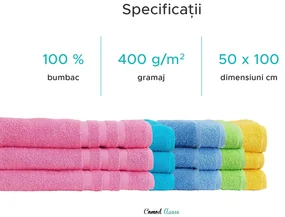 Prosop LINEA 50x100 cm albastru inchis, 100% bumbac