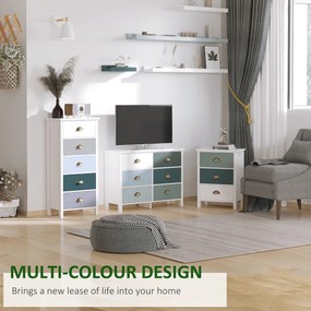 HOMCOM Comodă pentru Dormitor cu 5 Sertare Colorate, cu Mânere Metalice,  45x30x95.4 cm, Multicolor | Aosom Romania