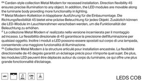 Corp incastrabil cu 2 spoturi LED directionabile Metal Modern negru