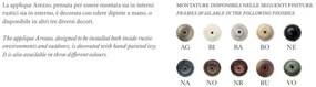 Aplica clasica pentru exterior realizata manual AREZZO