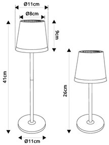 Corp de iluminat LED solar Globo 36637RM LED/0,06W/3V 3000K IP44 cupru