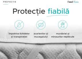 Protectie saltea impermeabila matlasata 160 x 200 cm