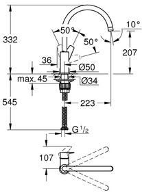 GROHE START 31233001 - baterie pentru chiuvetă, crom lucios