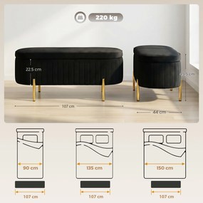 HOMCOM Bancă de Depozitare Ovală 72L cu Capac Rabatabil, din Catifea și Lemn, 108 x 44 x 43,5 cm, Negru | Aosom Romania