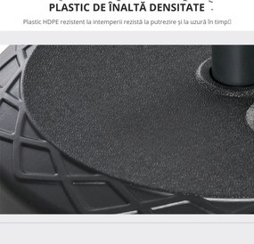 Outsunny Bază de Umbrelă Rotundă din Plastic Rezistent 30kg, Ø55x14cm, Ideală pentru Stabilitate, Ușor de Mutat, Negru | Aosom Romania