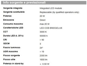 Spot LED incastrabil Game round alb 20w 3000k