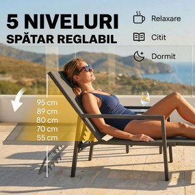 Outsunny pat pliabil | Aosom Romania