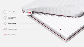 Topper saltea Zymmo, Kala, 140x200x10, Medie-tare