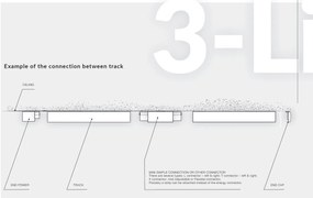 Spot LED directionabil pe sina LINNEA 29 TRACK 3Line CCT 12W alb