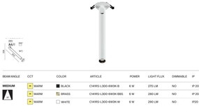 Spot LED incastrabil directionabil iluminat tehnic Focus T alama