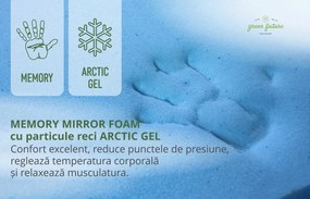 Saltea Green Future Arctic Gel Memory 14 + 5, 160x190 cm, H 21 cm, 7 zone de confort, Anatomica, Ortopedica