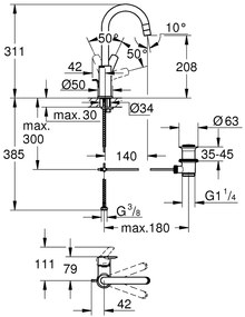 Baterie lavoar Grohe Start , marimea L, monocomanda, pivotanta, cartus ceramic, ventil cu tija, crom-24203002