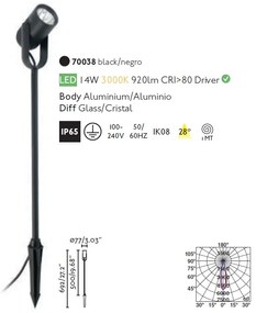 Proiector LED de exterior cu tarus IP65 SLOT-65