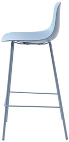 Scaun de bar albastru deschis din plastic (înălțime șezut 67,5 cm) Whitby – Unique Furniture